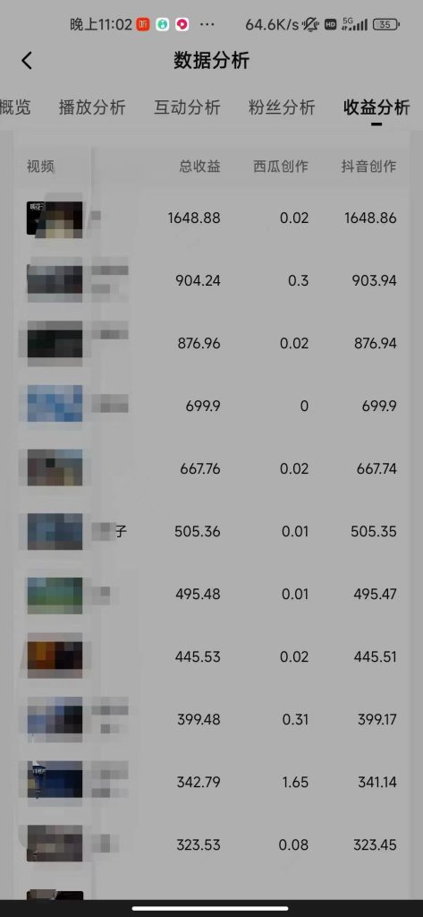 图片[2]-中视频恐怖漫画暴力撸收益，日入3000＋，100%原创玩法，小白轻松上手多-狄威团队