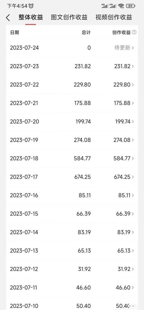 图片[2]-小白轻松日入100-1000，中视频蓝海计划，保姆式教学，任何人都能做到！-狄威团队