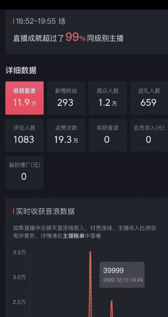 图片[2]-抖音暴力福袋撸音浪玩法，小白直接干，每天几百+【详细教程】-狄威团队
