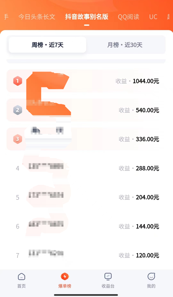 图片[1]-火爆漫画AI生成，0粉授权，一个日入500+全网最详细保姆级教程-狄威团队