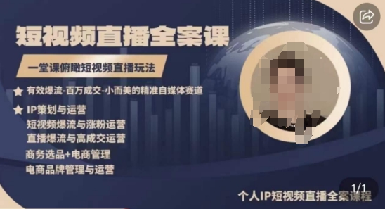 高品质IP短视频直播全案课程，一堂课俯瞰短视频直播玩法-狄威团队