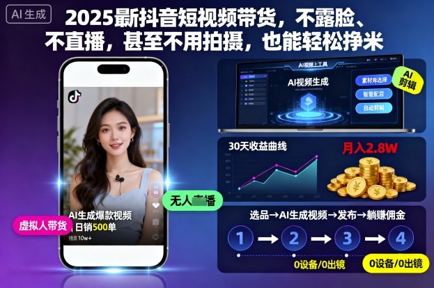 2025最新抖音短视频带货，不露脸、不直播，甚至不用拍摄，也能轻松挣米-狄威团队