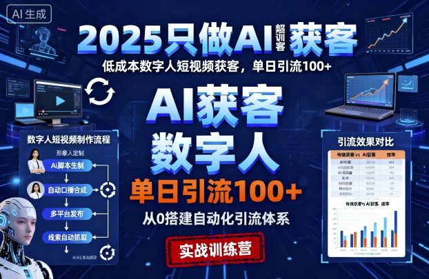 2025只做AI获客，AI超级获客实训营，低成本数字人短视频获客，单日引流100+-狄威团队