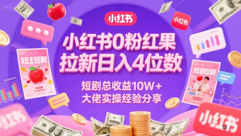 小红书0粉红果短剧拉新日入4位，数短剧总收益10W+大佬实操经验分享-狄威团队