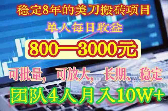 稳定8年的美刀搬砖项目，单人每日收益800—3000.团队4人月入10W+.可线下-狄威团队