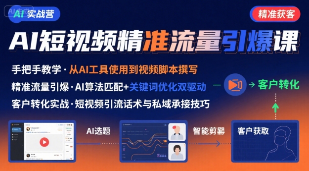 AI+短视频引爆精准客户实战营，手把手教你引爆Ai短视频精准流量-狄威团队