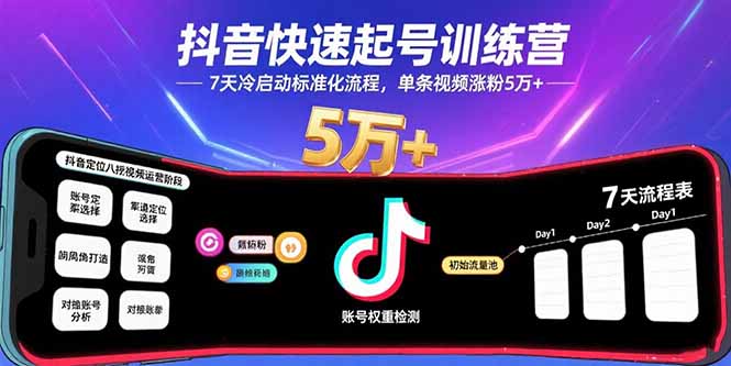 抖音快速起号训练营，7天冷启动标准化流程，单条视频涨粉5万+-狄威团队