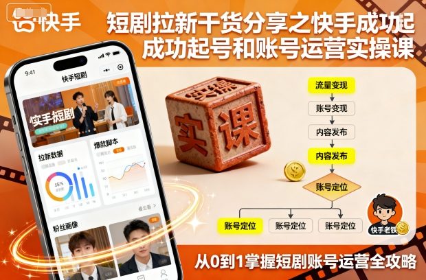 短剧拉新干货分享之快手成功起号和账号运营实操课-狄威团队