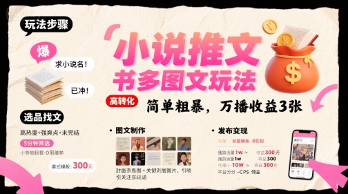 小说推文小红书多图文玩法，简单粗暴，万播收益3张-狄威团队