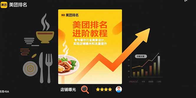 美团排名进阶教程：专为餐饮行业商家设计，实现店铺曝光和流量提升-狄威团队