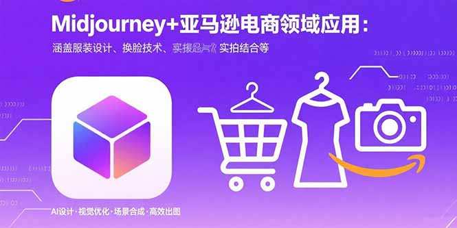 Midjourney+电商领域商业应用：涵盖服装设计、换脸技术、实拍结合等-狄威团队