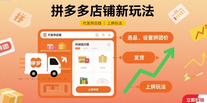 拼多多店铺新玩法，代发供应链上拼玩法-狄威团队