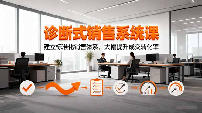 诊断式销售系统课，建立标准化销售体系，大幅提升成交转化率-狄威团队