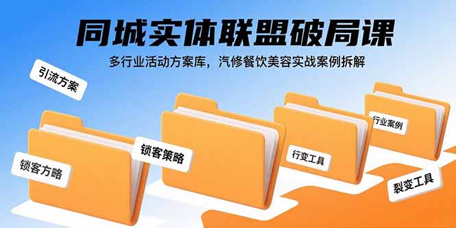 同城实体联盟破局课，多行业活动方案库，汽修餐饮美容实战案例拆解-狄威团队