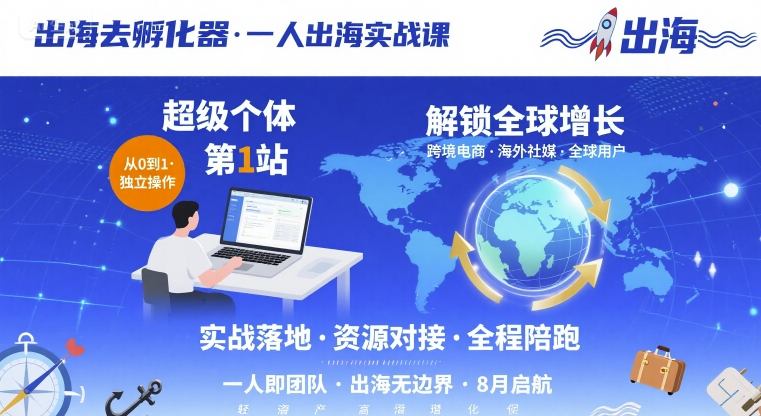 出海去孵化器，一人出海实战课，​超级个体第1站，解锁全球增长-狄威团队