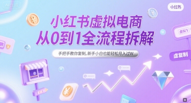 小红书虚拟电商从0到1全流程拆解，手把手教你复制，新手小白也能轻松月入过W-狄威团队