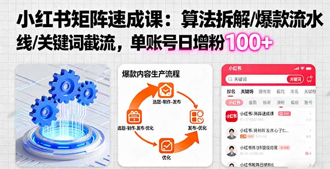 小红书矩阵起号速成课：算法拆解/爆款流水线/关键词截流 单账号日增粉100+-狄威团队