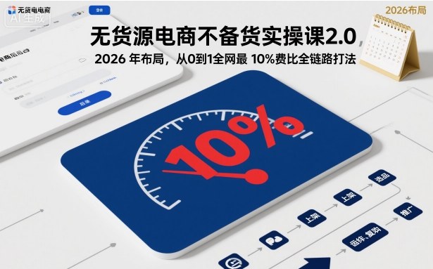 无货源电商不备货实操课2.0，2026年布局，从0到1全网最低10%费比全链路打法【更新中】-狄威团队