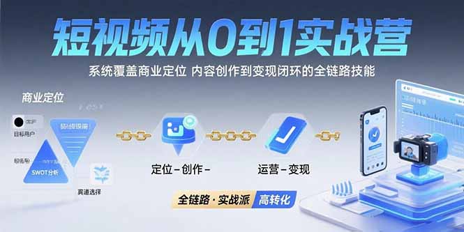 短视频从0到1的实战营：系统覆盖商业定位,内容创作到变现闭环的全链路技能-狄威团队
