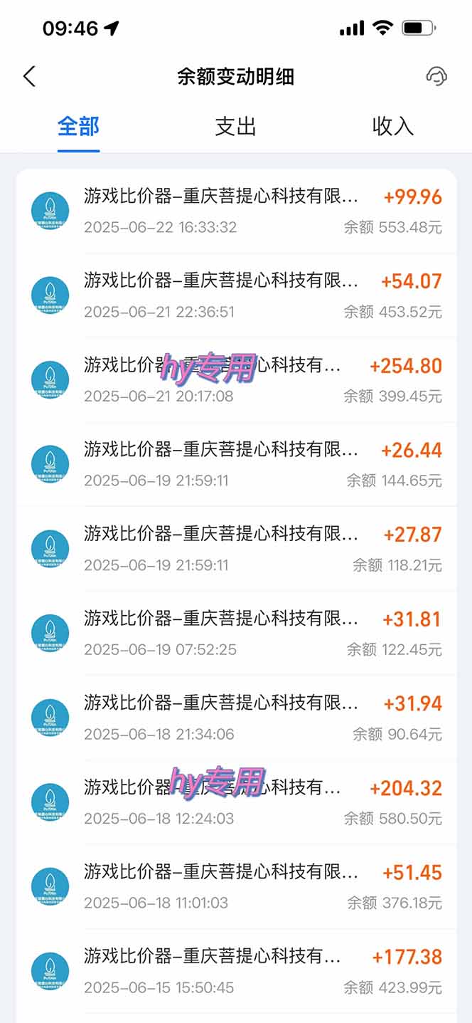 图片[1]-游戏全自动搬砖项目，日入千元 ，可批量矩阵无限放大-狄威团队