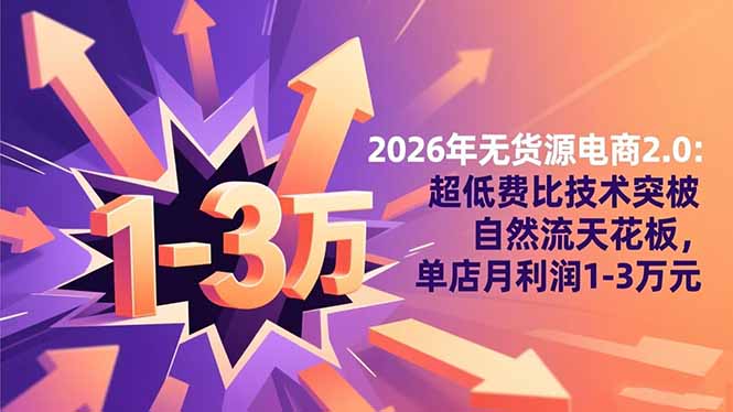 2026年无货源电商2.0：超低费比技术突破自然流天花板，单店月利润1-3万元-狄威团队
