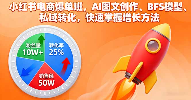 小红书电商爆单班，AI图文创作、BFS模型、私域转化，快速掌握增长方法-狄威团队