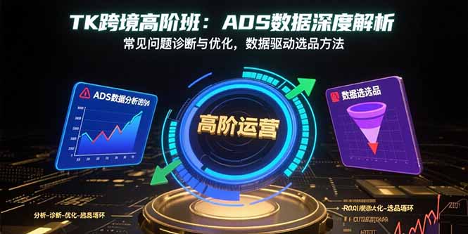 TK跨境高阶班：ADS数据深度解析，常见问题诊断与优化，数据驱动选品方法-狄威团队