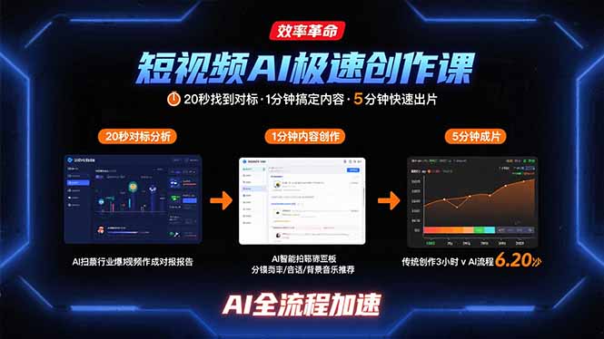 短视频AI极速创作课：20秒找到对标，1分钟搞定内容创作，5分钟快速出片-狄威团队