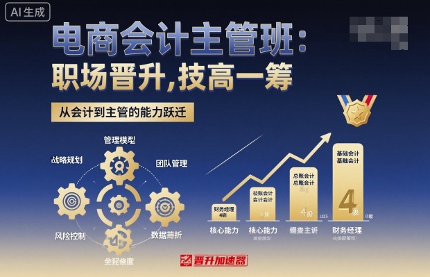 电商会计主管班，职场晋升，技高一筹-狄威团队