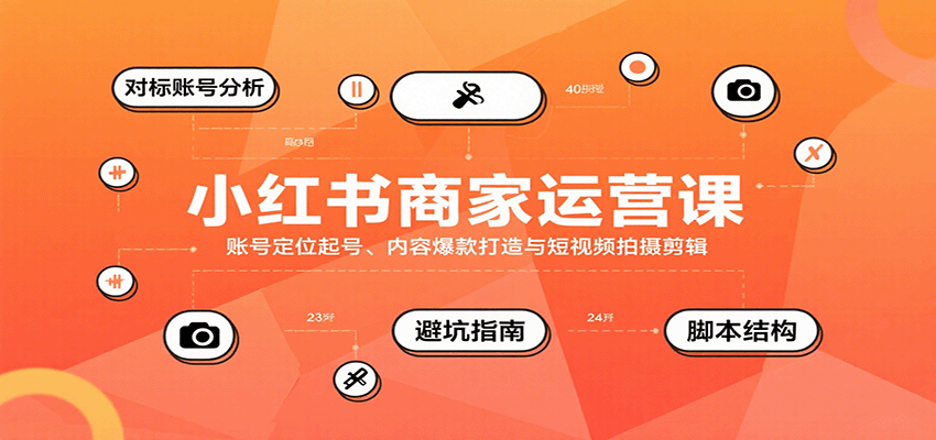 小红书商家运营课，账号定位起号、内容爆款打造与短视频拍摄剪辑-狄威团队