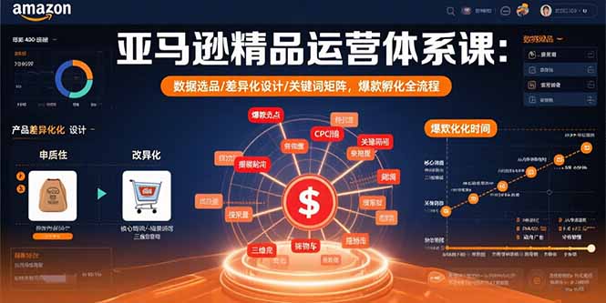 亚马逊精品运营体系课：数据选品/差异化设计/关键词矩阵，爆款孵化全流程-狄威团队