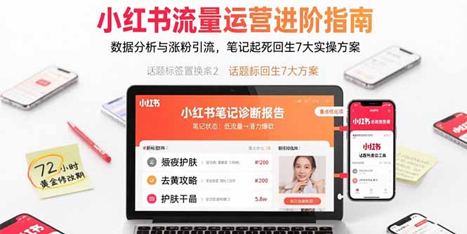 小红书流量运营进阶指南，数据分析与涨粉引流，笔记起死回生7大实操方案-狄威团队