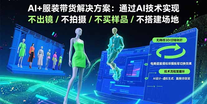 AI+服装带货解决方案：通过AI技术实现 不出镜/不拍摄/不买样品/不搭建场地-狄威团队