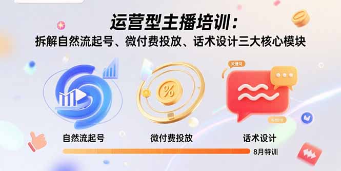 运营型主播培训：拆解自然流起号、微付费投放、话术设计三大核心模块-8月-狄威团队