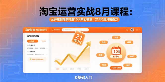 淘宝运营实战8月课程：从开店到爆款打造10大核心模块，21天0到月销百万-狄威团队