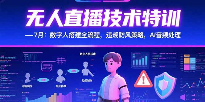 无人直播技术特训-7月：数字人搭建全流程，违规防风策略，AI音频处理-狄威团队