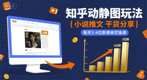 小说推文干货分享之知乎动静图玩法，每天3-4位数爆单实操课-狄威团队