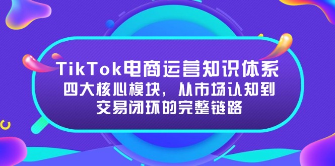 TikTok电商运营知识体系：四大核心模块，从市场认知到交易闭环的完整链路-狄威团队