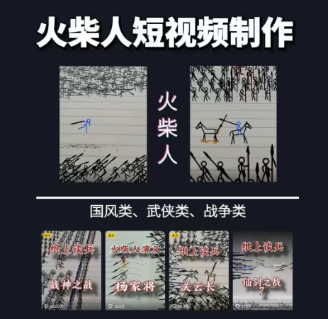 火柴人短视频-纸上谈兵，独一无二的视频展示风格，国风，战争动画，短视频差异化新赛道-狄威团队