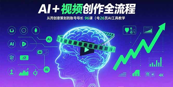 AI+短视频创作全流程：从创意策划到账号增长，96节课(含26项AI工具教学-狄威团队