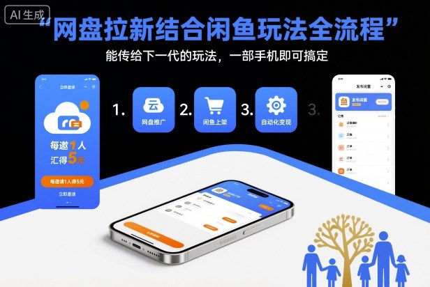 网盘拉新结合闲鱼玩法全流程，能传给下一代的玩法，一部手机即可搞定(附入口渠道以及实操教程)-狄威团队