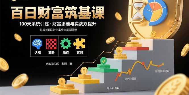 百日财富筑基课：认知+策略+实操+案例拆解  实现从创富到守富全周期能力-狄威团队