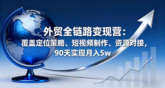 外贸全链路变现营：覆盖定位策略、短视频制作、资源对接，90天实现月入5w-狄威团队