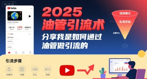 2025油管引流术，分享我是如何通过油管做引流的-狄威团队