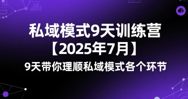 私域模式9天训练营【2025年7月】​9天带你理顺私域模式各个环节-狄威团队