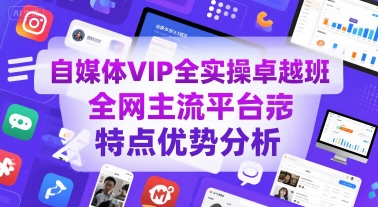 自媒体VIP全实操卓越班，全网主流平台特点优势分析-狄威团队