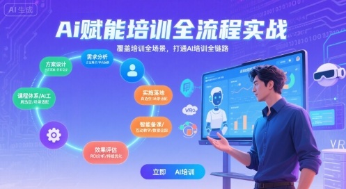 AI赋能培训全流程实站，覆盖培训全场景，打通 Al培训全链路-狄威团队