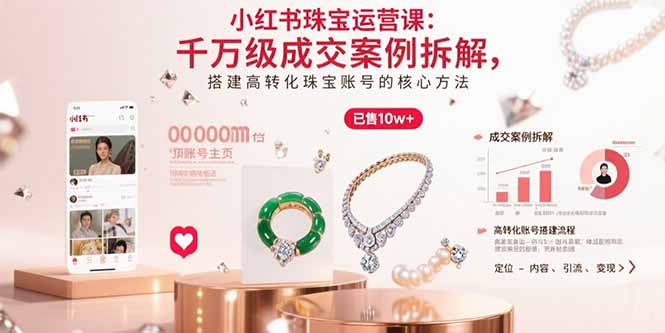 小红书珠宝运营课：千万级成交案例拆解，搭建高转化珠宝账号的核心方法-狄威团队