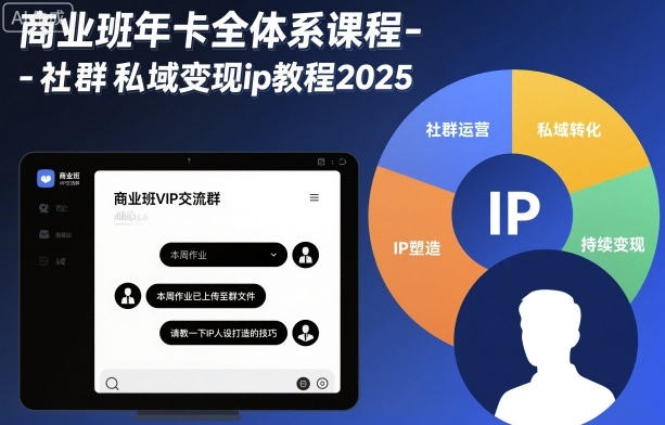 商业班年卡全体系课程-社群私域变现ip教程2025-狄威团队