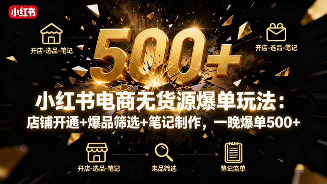 小红书电商无货源爆单玩法：店铺开通+爆品筛选+笔记制作，一晚爆单500+-狄威团队